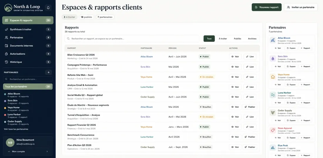 Data platform dashboard example